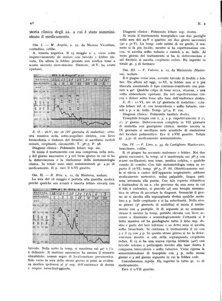 Rivista italiana di terapia periodico mensile