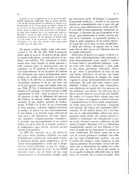 Rivista italiana di terapia periodico mensile