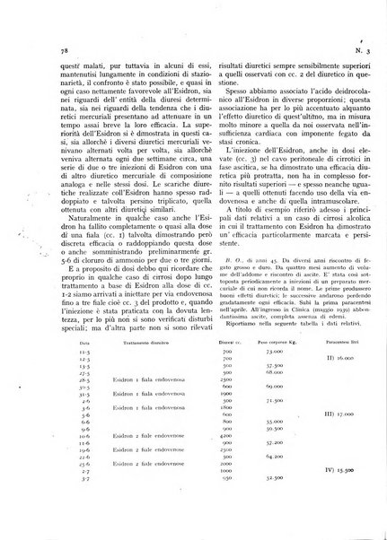 Rivista italiana di terapia periodico mensile