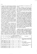 giornale/CFI0364730/1940/unico/00000139