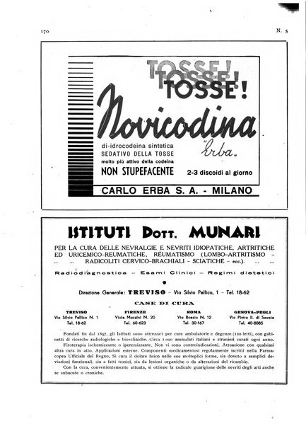 Rivista italiana di terapia periodico mensile