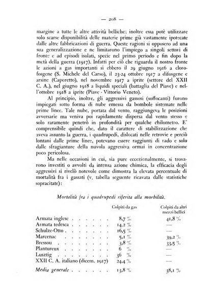 Rivista militare di medicina veterinaria Periodico bimestrale