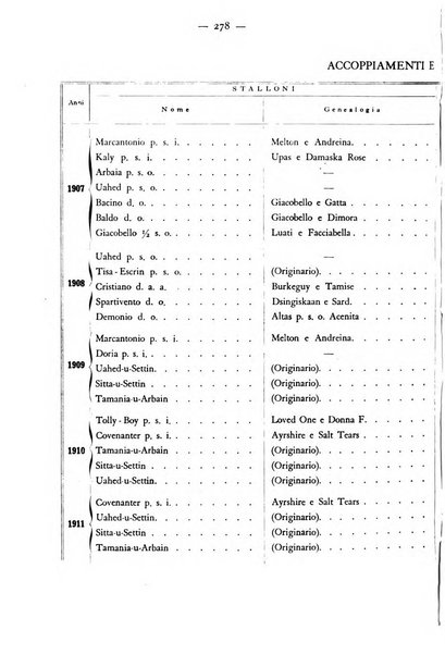 Rivista militare di medicina veterinaria Periodico bimestrale