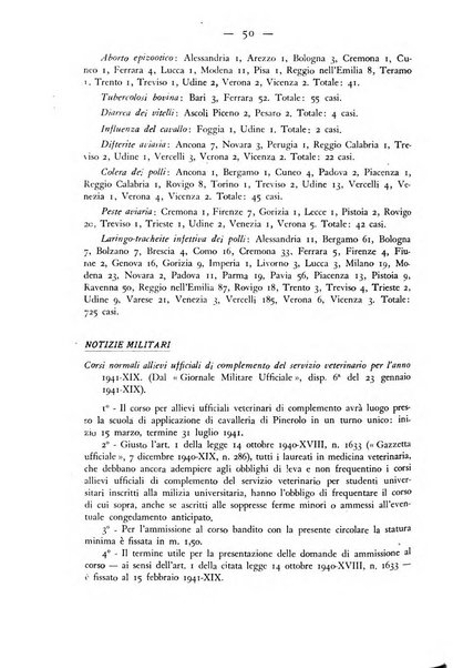 Rivista militare di medicina veterinaria Periodico bimestrale