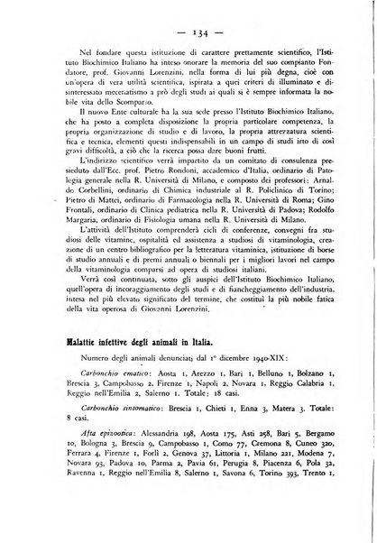 Rivista militare di medicina veterinaria Periodico bimestrale