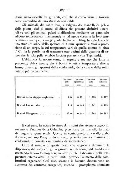 Rivista militare di medicina veterinaria Periodico bimestrale