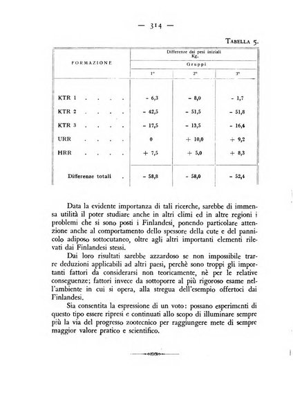 Rivista militare di medicina veterinaria Periodico bimestrale