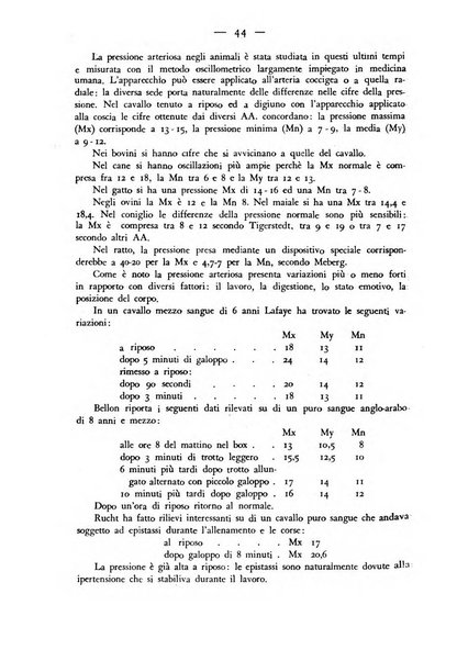 Rivista militare di medicina veterinaria Periodico bimestrale