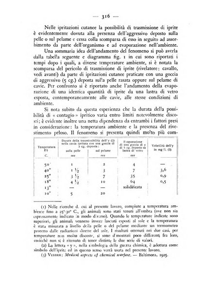 Rivista militare di medicina veterinaria Periodico bimestrale