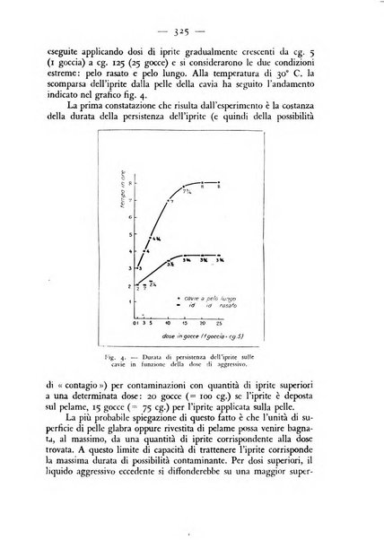 Rivista militare di medicina veterinaria Periodico bimestrale