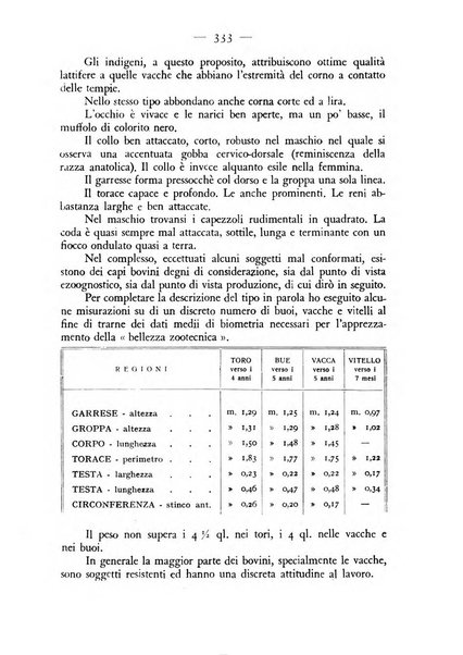 Rivista militare di medicina veterinaria Periodico bimestrale