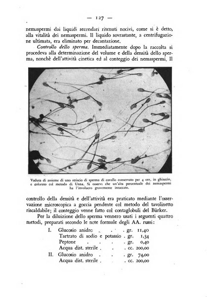 Rivista militare di medicina veterinaria Periodico bimestrale