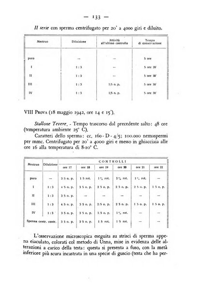 Rivista militare di medicina veterinaria Periodico bimestrale