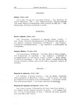giornale/CFI0364773/1927/v.1/00000178