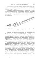 giornale/CFI0364773/1927/v.1/00000777