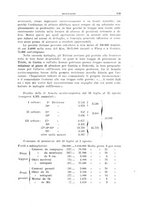 giornale/CFI0364773/1929/v.1/00000143