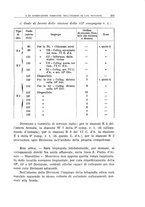 giornale/CFI0364773/1929/v.1/00000287