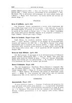 giornale/CFI0364773/1929/v.2/00000178
