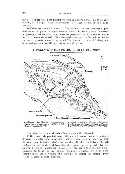 Rivista militare italiana