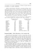 giornale/CFI0364773/1929/v.2/00001045