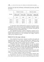 giornale/CFI0364773/1930/v.2/00000126
