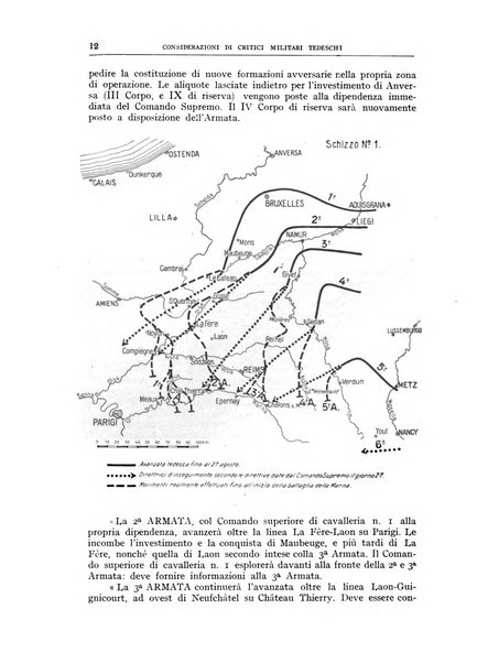 Rivista militare italiana