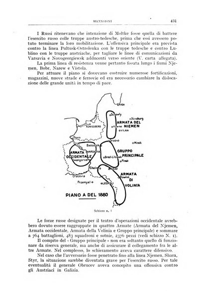 Rivista militare italiana