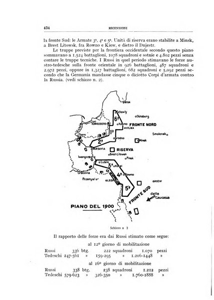 Rivista militare italiana