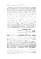 giornale/CFI0364773/1931/v.2/00000144