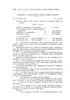 giornale/CFI0364773/1931/v.2/00000606