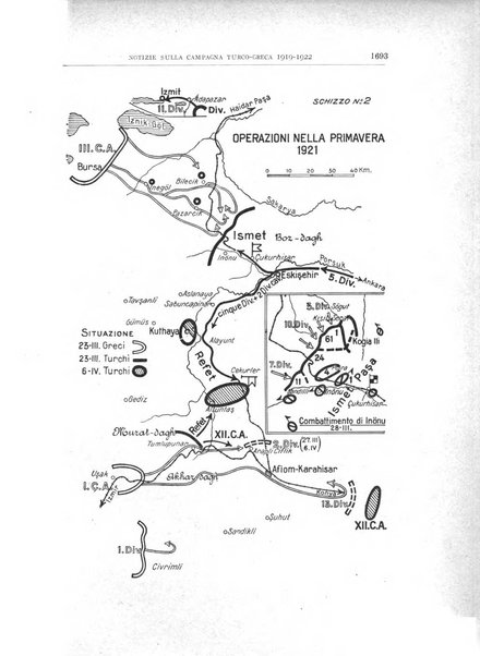 Rivista militare italiana