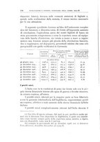 giornale/CFI0364773/1933/unico/00000112