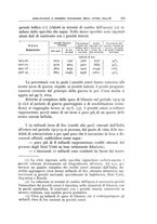 giornale/CFI0364773/1933/unico/00000113