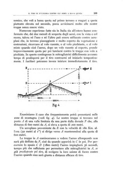 Rivista militare italiana