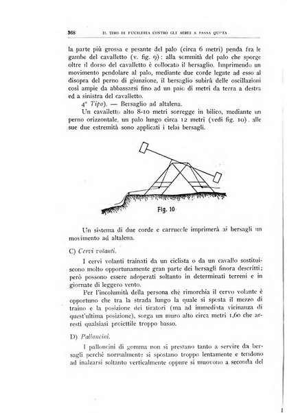 Rivista militare italiana