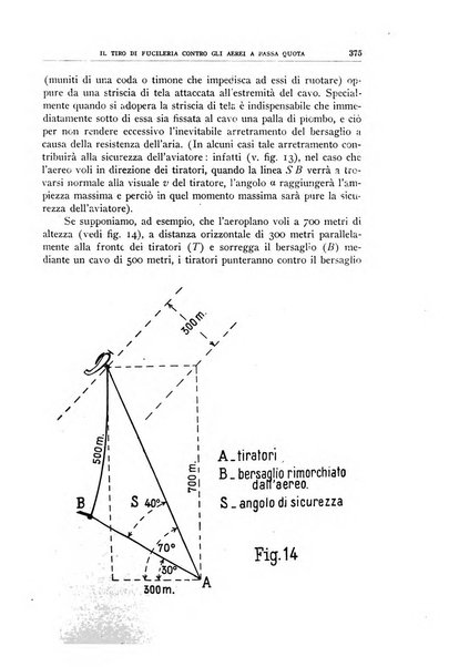 Rivista militare italiana