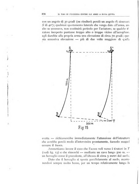 Rivista militare italiana