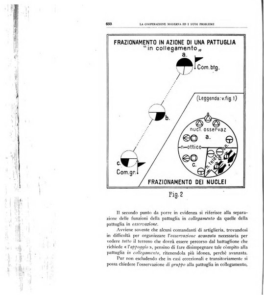 Rivista militare italiana