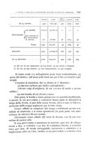 giornale/CFI0364773/1933/unico/00001205