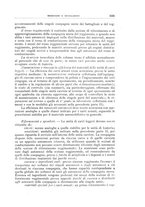 giornale/CFI0364773/1933/unico/00001295