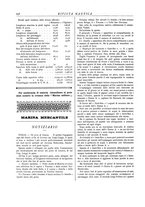giornale/CFI0364790/1894/unico/00000260