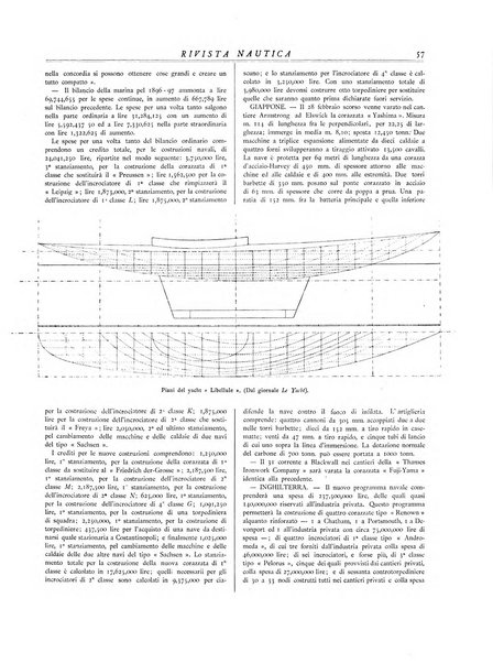 Rivista nautica rowing, yachting, Marina militare e mercantile