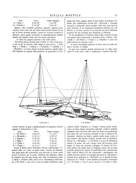 Rivista nautica rowing, yachting, Marina militare e mercantile