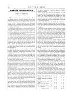 giornale/CFI0364790/1897/unico/00000284