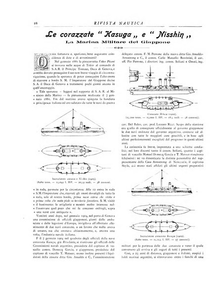 Rivista nautica rowing, yachting, Marina militare e mercantile