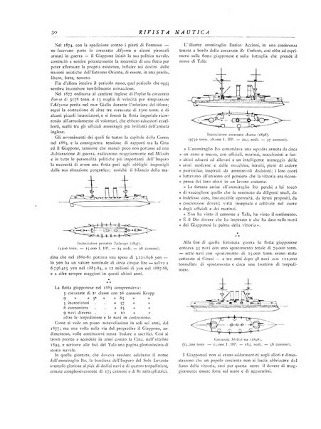 Rivista nautica rowing, yachting, Marina militare e mercantile