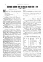 giornale/CFI0364790/1910/unico/00000086