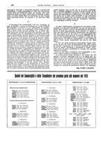 giornale/CFI0364790/1910/unico/00000326