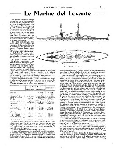 Rivista nautica rowing, yachting, Marina militare e mercantile