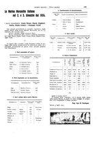 giornale/CFI0364790/1914/unico/00000215